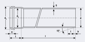 PVC Za Ulično Kanalizacijo - Dimenzije - Stigma - Cevni Sistemi D.o.o.